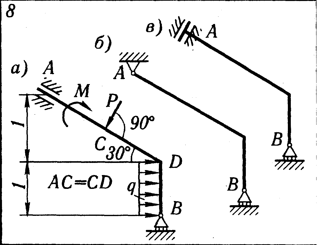 жесткая заделка и шарнир